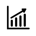 Increasing bar graph