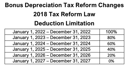 Updated-2018-Tax-Reform