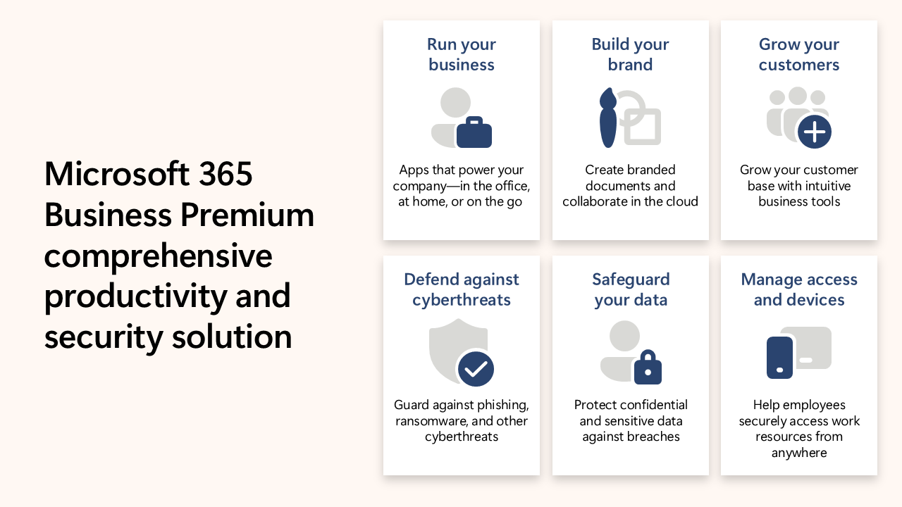 Microsoft 365 Business Premium Comprehensive Productivity and Security Solution