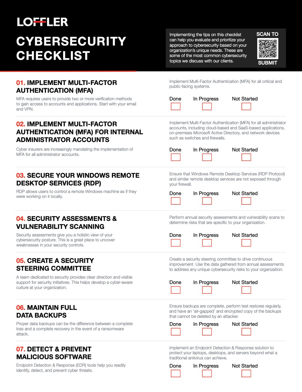 Checklist Developer App Cibersecutiry Loffler Cybersecurity Checklist Submission