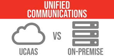 Unified Communications as a Service UCaaS vs On-Premise Business Phone System Breakdown Loffler Companies header