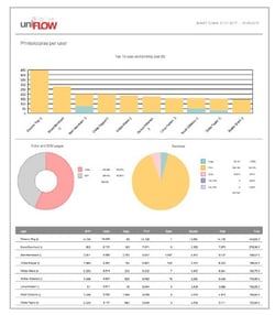 uniFLOW image3