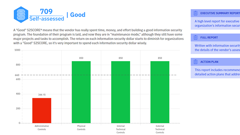 A Look Inside SecurityStudio's Vendor Risk Management Tool | Loffler